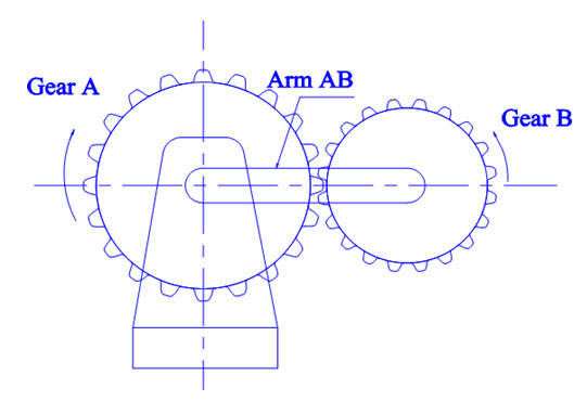 theory-of-machines-lesson-19